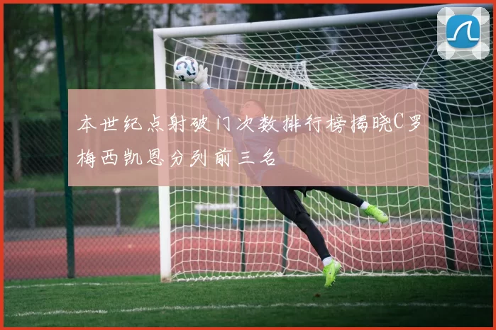 本世纪点射破门次数排行榜揭晓C罗梅西凯恩分列前三名